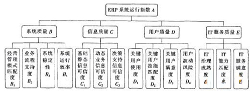 迪马股份2023年年度董事会经营评述