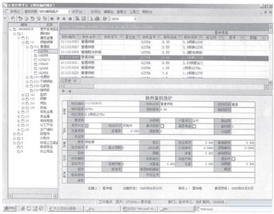 ERP信息化,物料编码,在线ERP