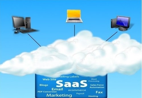 saasģʽERP