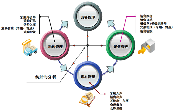 ߽