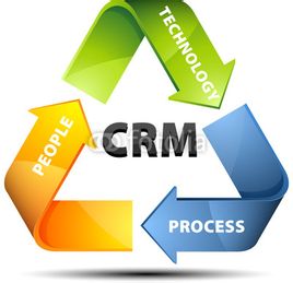 +CRM