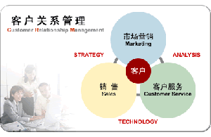 �ͻ���ϵ��������