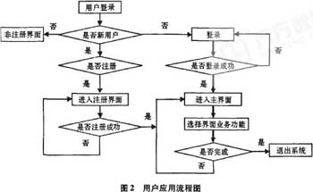 CRMͻϵ