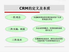 CRM