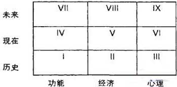在线CRM,客户关系管理软件
