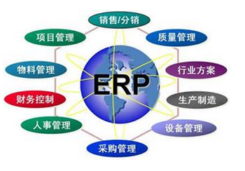 ERPѡ