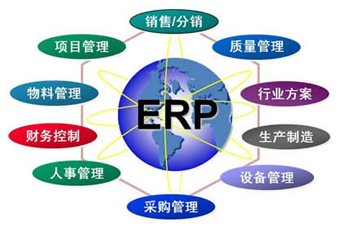 ERP,ERP