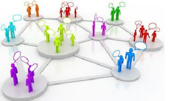 crm,crm,ҵ
