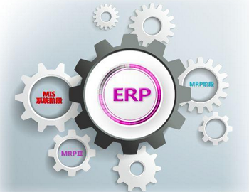 ҳERP,ERP