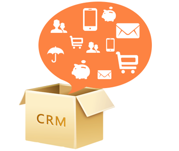 crm,CRM