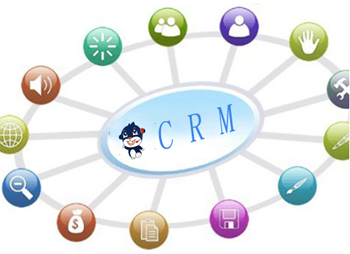 ҳCRM,CRM