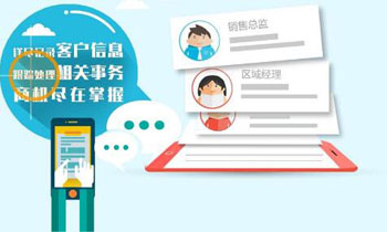 ƶCRM,CRM