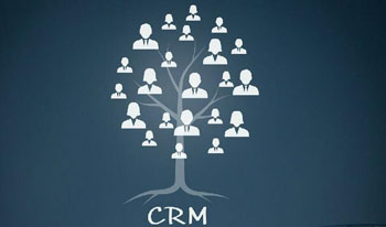 CRM,CRM