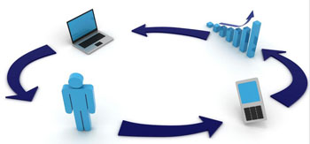 crmϵͳ,crm