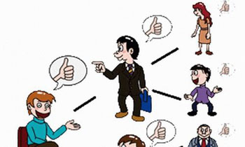 �ͻ���ϵ��������