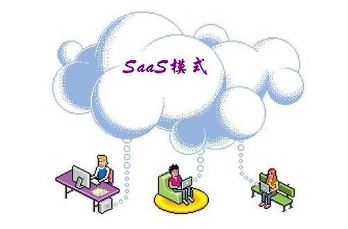 SAAS,SAAS+
