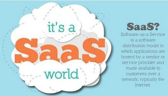 SAAS