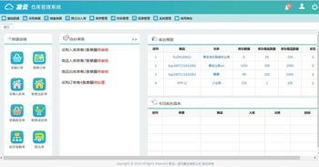 �ֿ����������Ѱ�