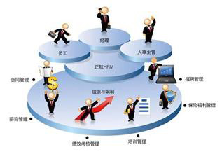 ��װ������