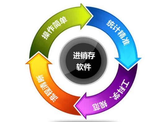 ��ѽ���������