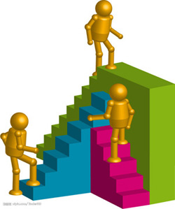 �ƶ��ͻ���ϵ����ϵͳ