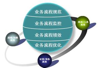 ���̹���