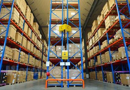 免费仓库管理系统,仓库管理系统免费版