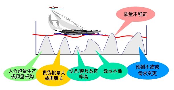 ������ϵͳ