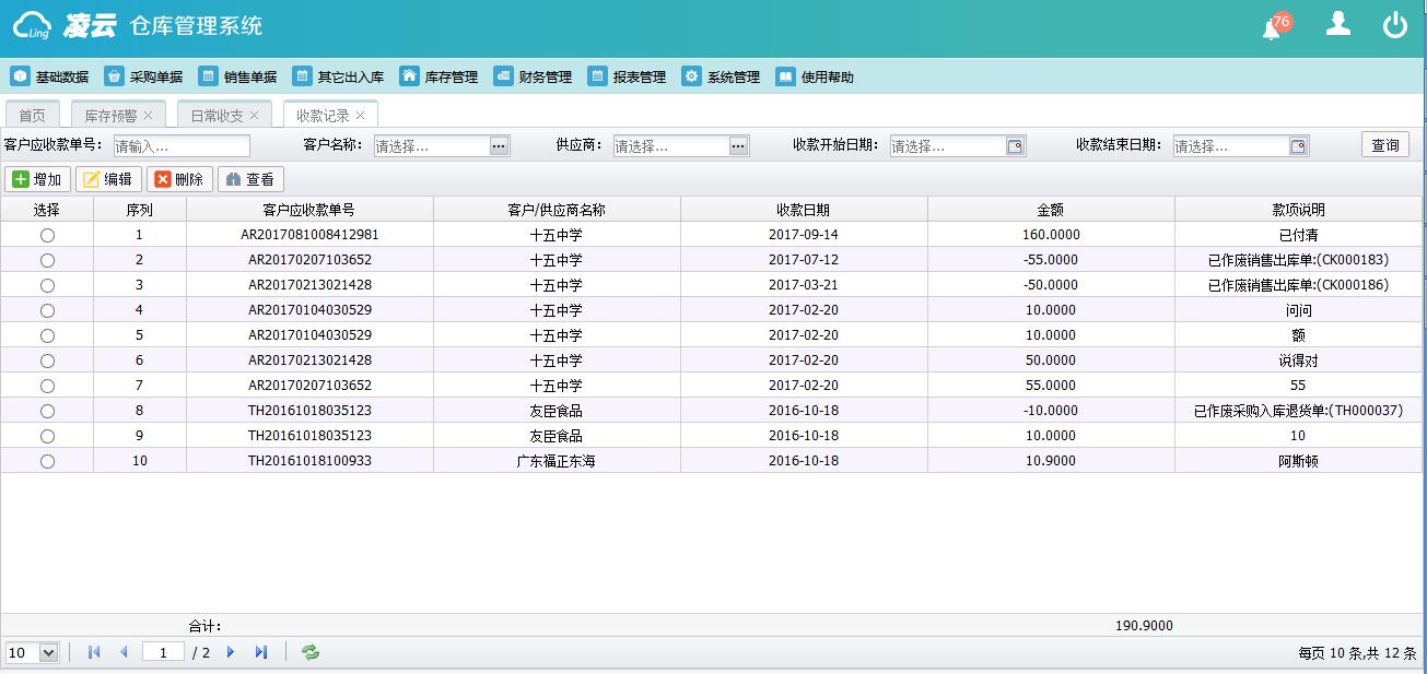 �ֿ������Ϣ��