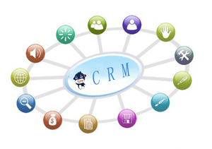 ����CRM��CRM